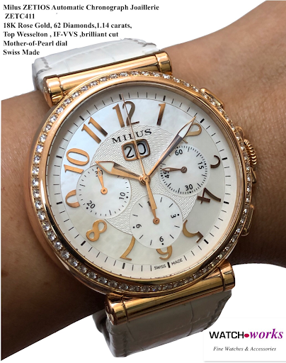 Watch Works