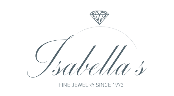 Joyas de lujo Isabella: diseños exclusivos de anillos, collares y pendientes finos