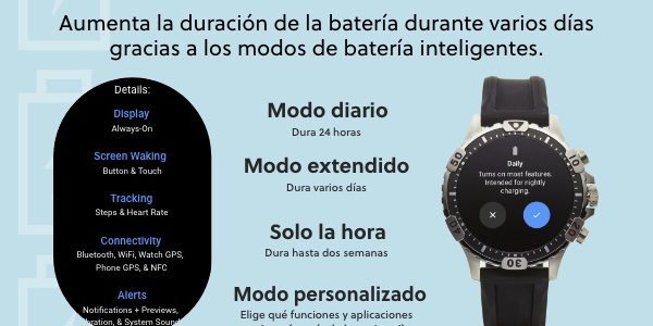 Smartwatch Fossil 2026: Características, precios y comparativa – Guía completa